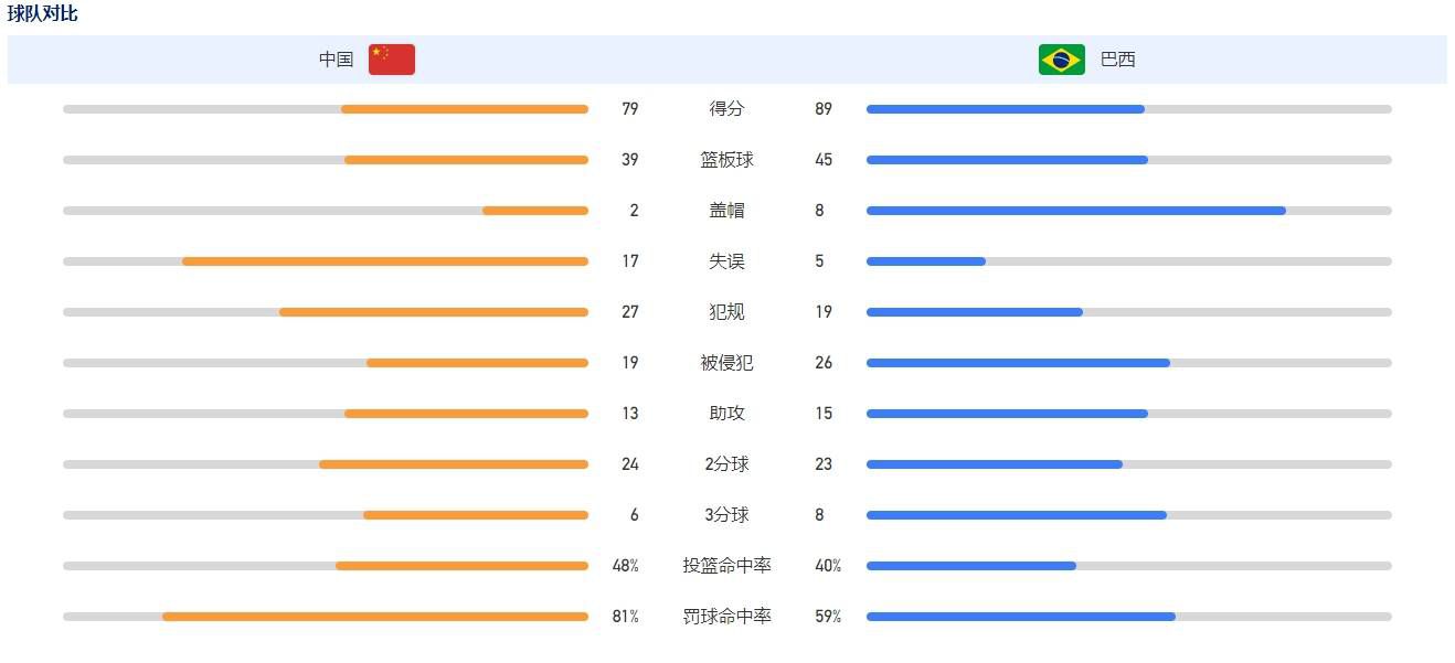 纯洁的轮舞曲动漫1~2