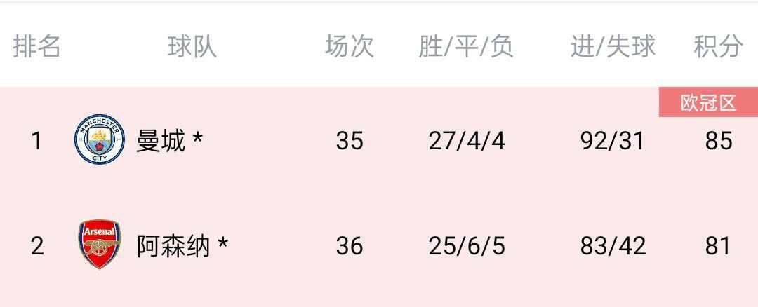 亚洲 卡通 欧美 制服 中文